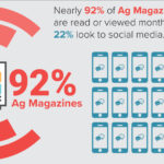 infograph2nd