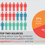 infograph4th