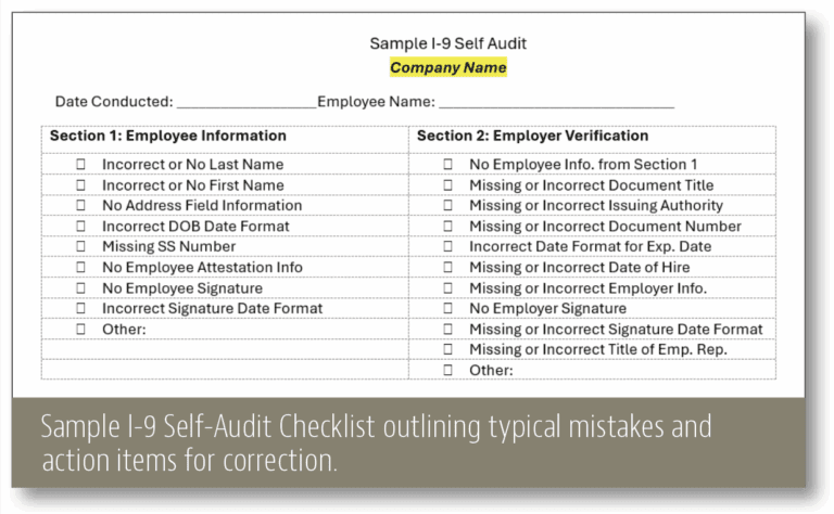 Employment Eligibility Verification Process: Key Information for Agricultural Employers